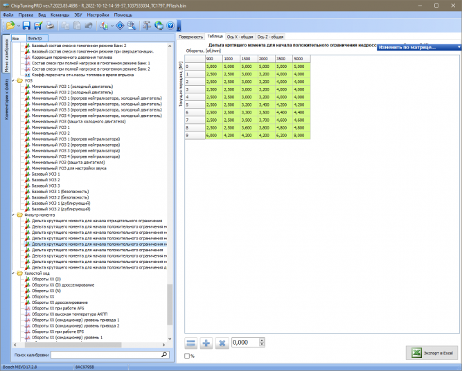 Модуль MEVD17.2.8 BMW для ChipTuningPRO
